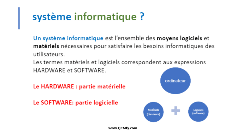 30 QCM en informatique générale corrigé [en ligne] - QCMFY