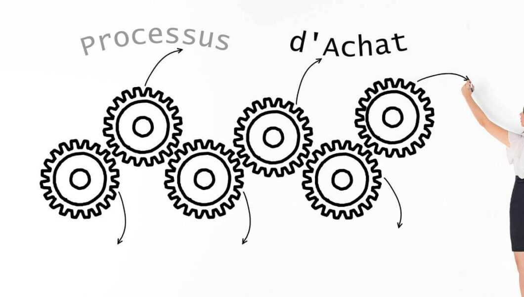 les étapes du processus d'Achat